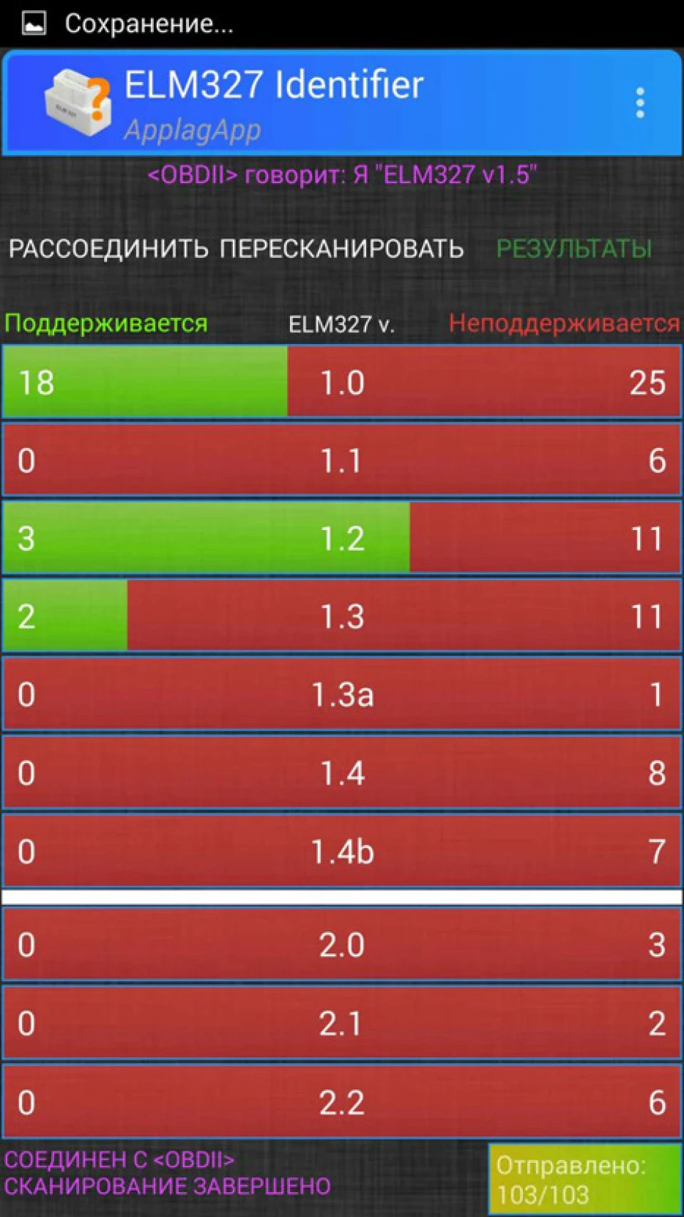 Вирішено! як подружити сканер ELM327 і Frontera B sport Бензин