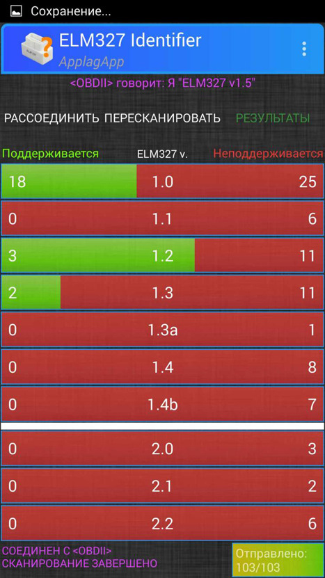 Вирішено! як подружити сканер ELM327 і Frontera B sport Бензин 1