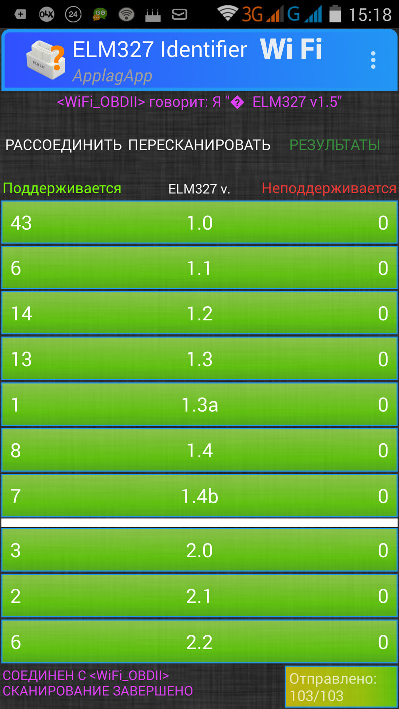 Вирішено! як подружити сканер ELM327 і Frontera B sport Бензин 4