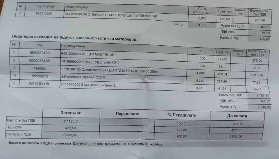 ТО-3 Opel Grandland X 1