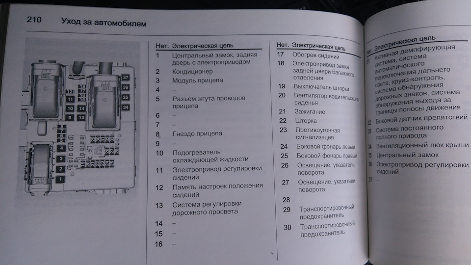 Блок запобіжників, який ліворуч у багажнику 2