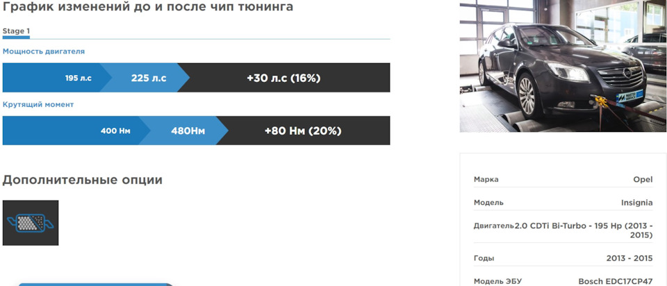 Чип Stage 1 A20DTR Витрата 1