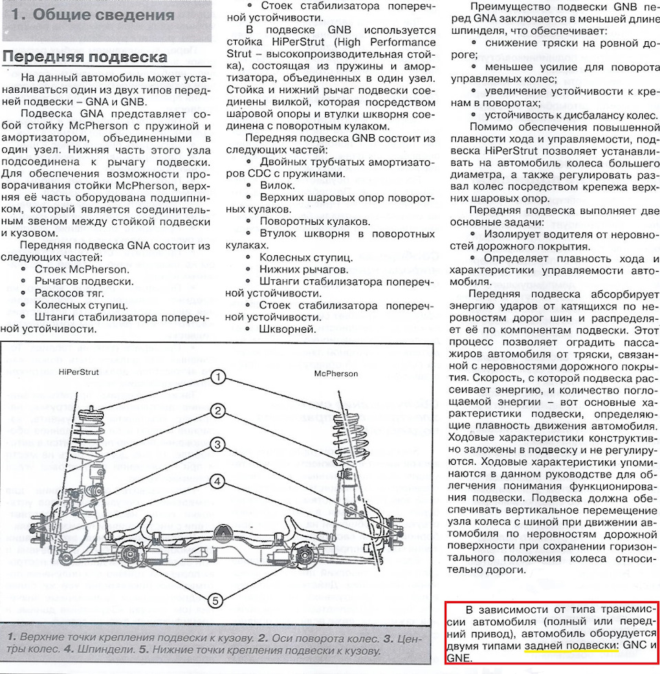 Передні стійки - зняття та встановлення 2