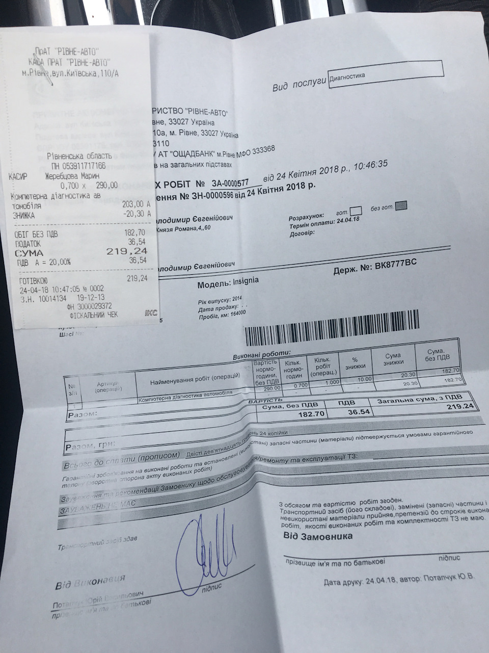 Експлуатація автомобіля, вартість утримання 1