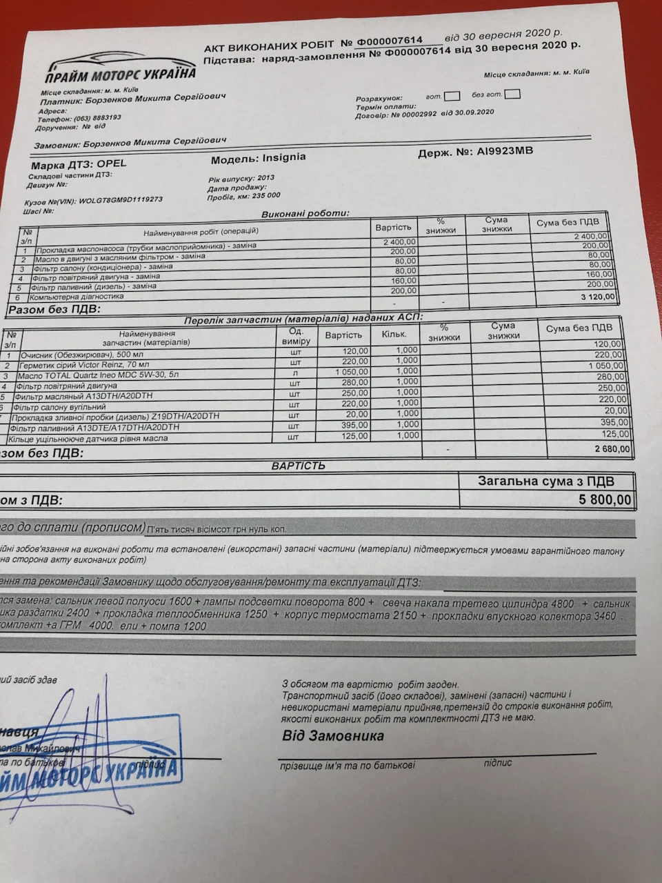 потрібна допомога