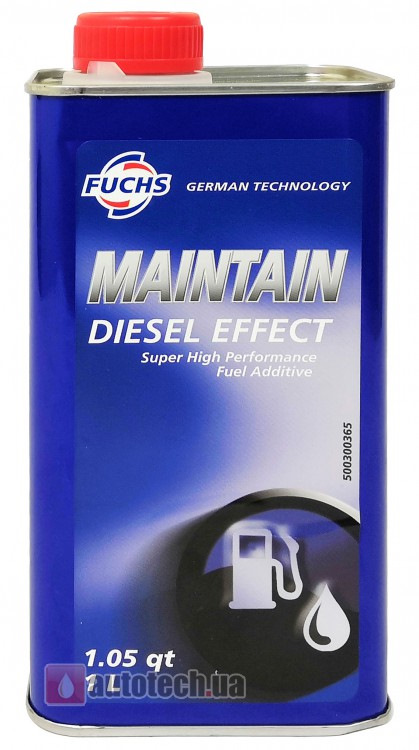 О чудодійна присадка FUCHS! 1