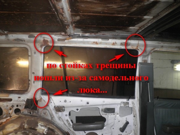 розкриття задньої частини авто 4