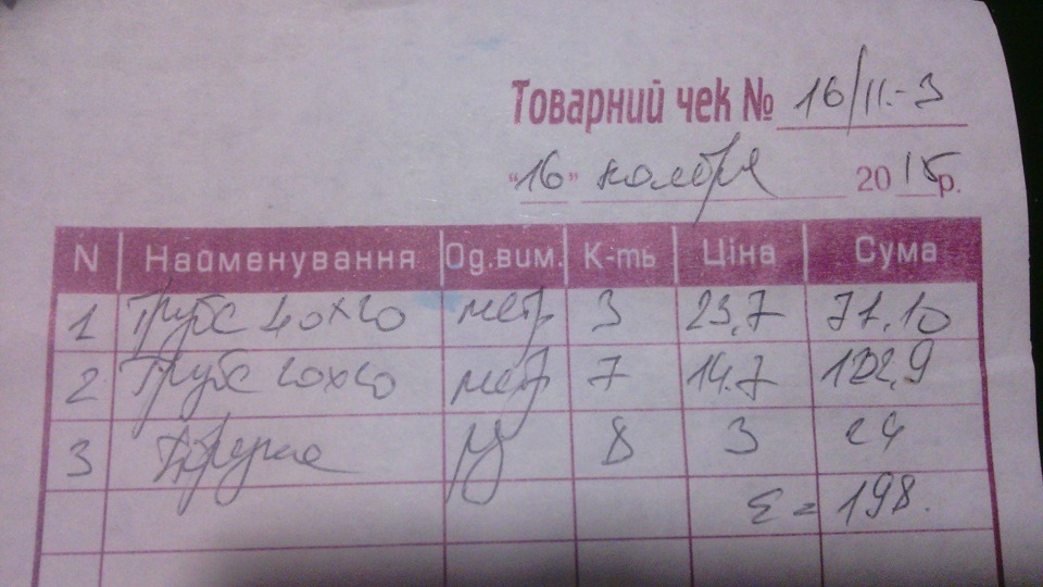 Підготовка до Капіталки 3