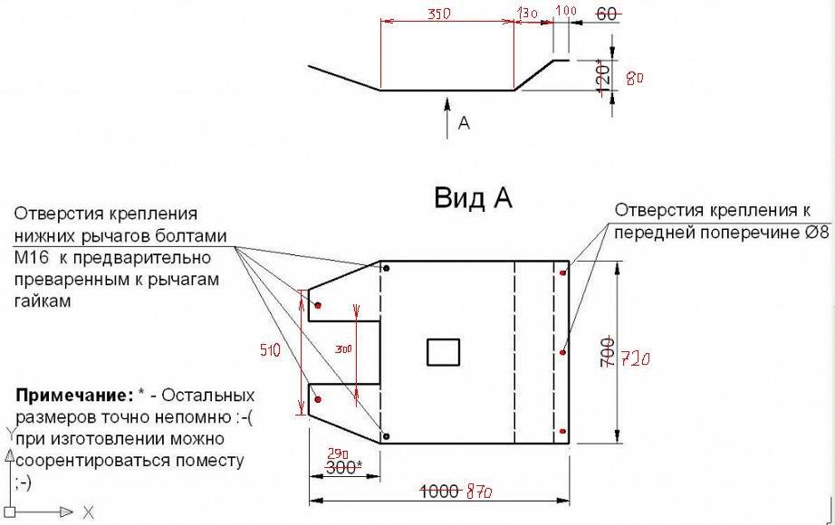 Захист картера 1