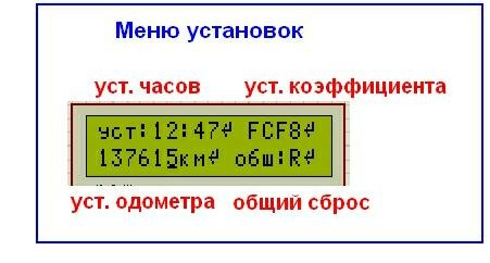 Бортовий Комп'ютер 4