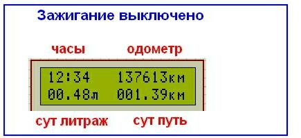 Бортовий Комп'ютер 2