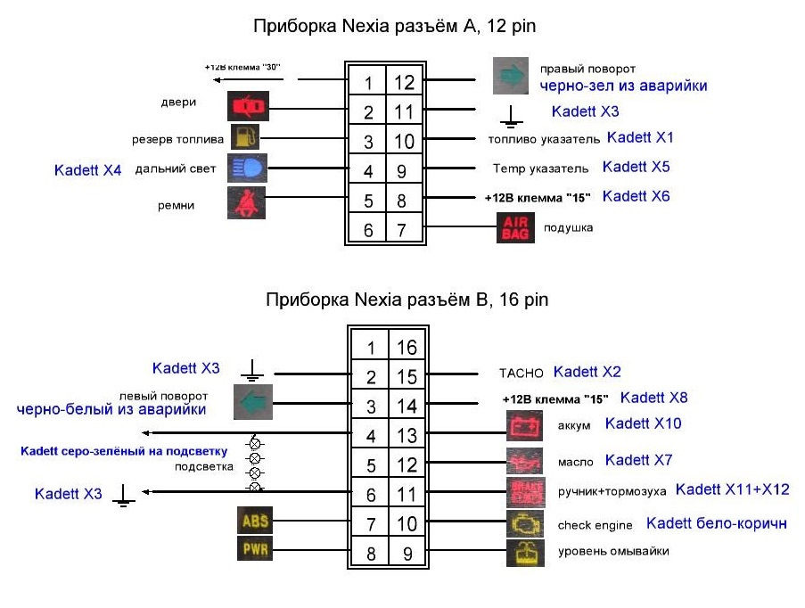 ▀▄Приладка Nexia в Opel Kadett 4