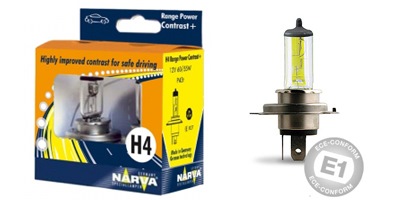 Галоген -> Ксенон -> Галоген. Повертаємося до класики 1