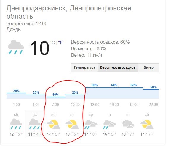 Плани на завтра-#Вибір воску#) 4