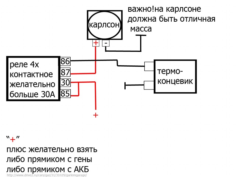 Вирішив доопрацювати 2