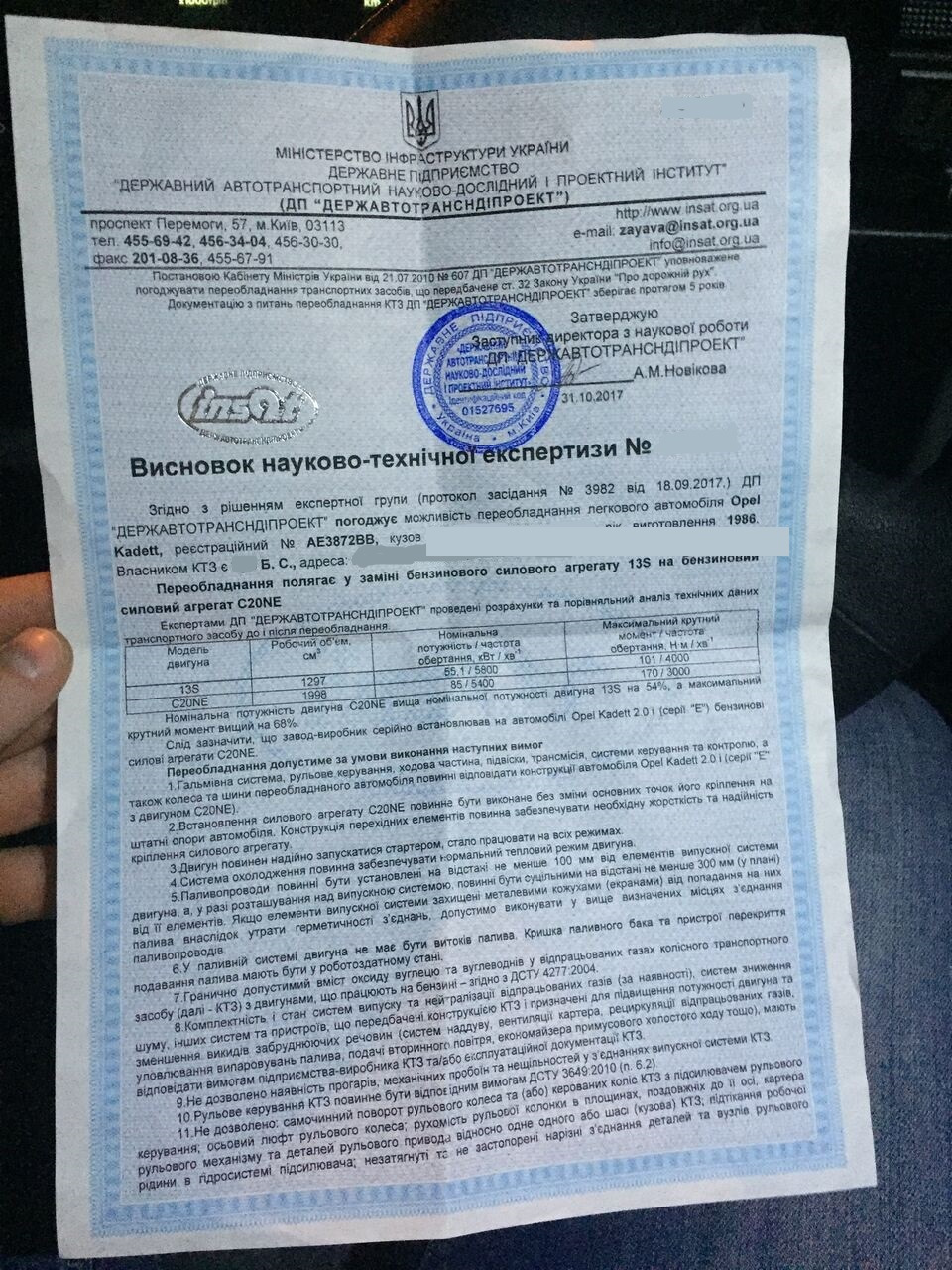 СВАП заключна частина: - офіційно дволітрові 5