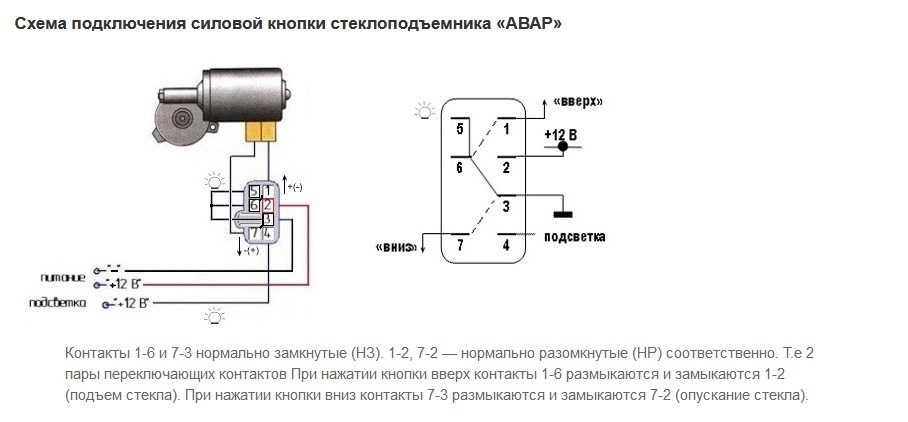 Есп 5