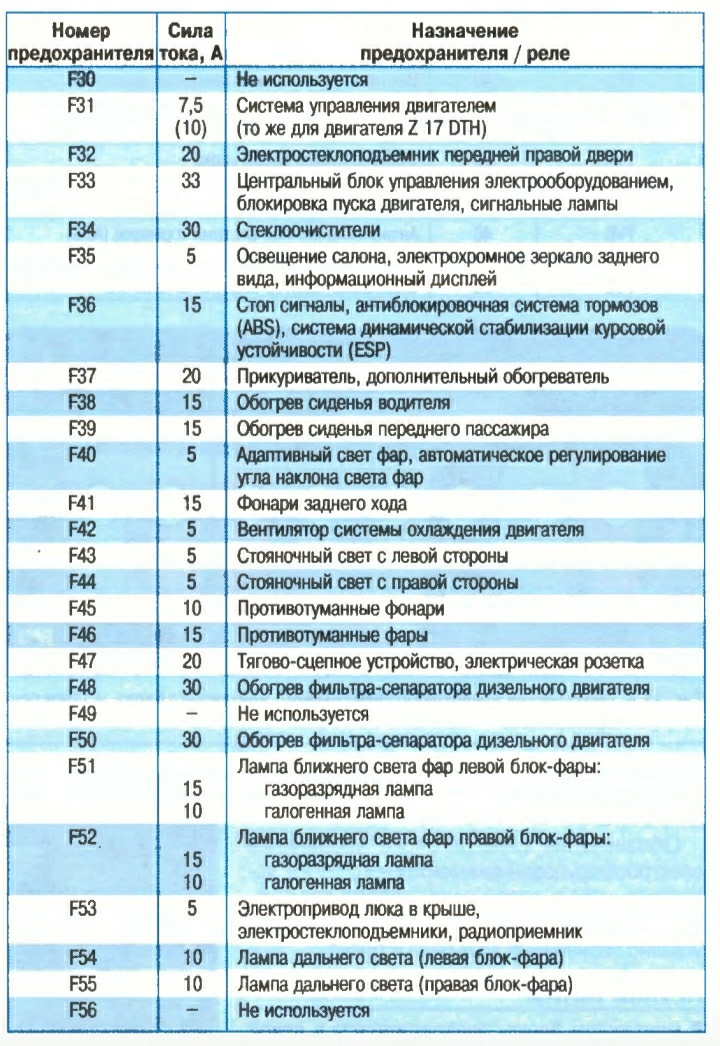 Болячка всіх п'ятидверних 4