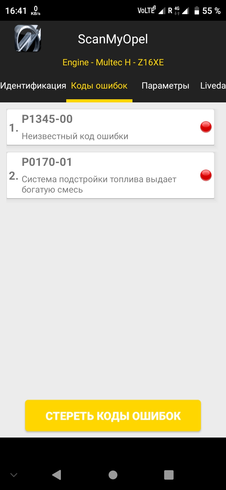 Діагностика та програми 4