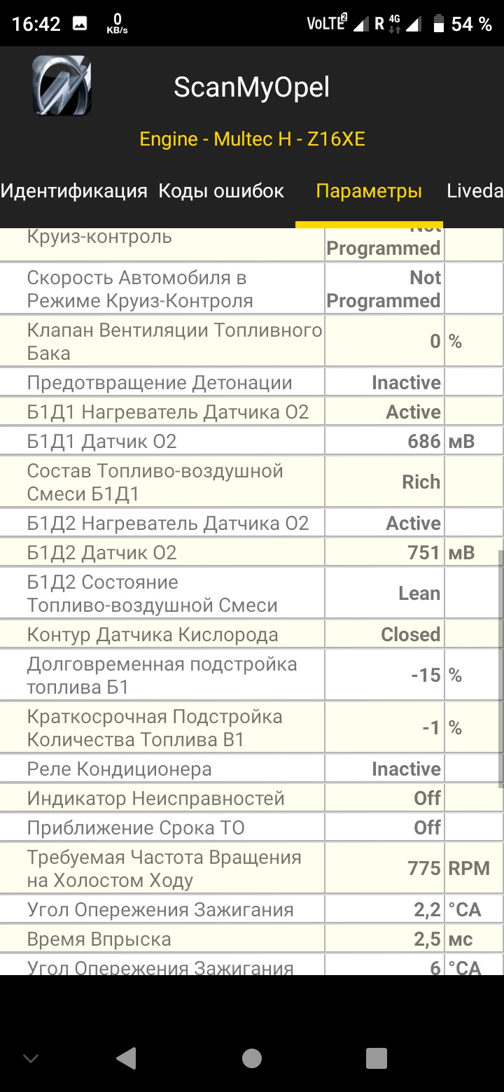 Діагностика та програми 3
