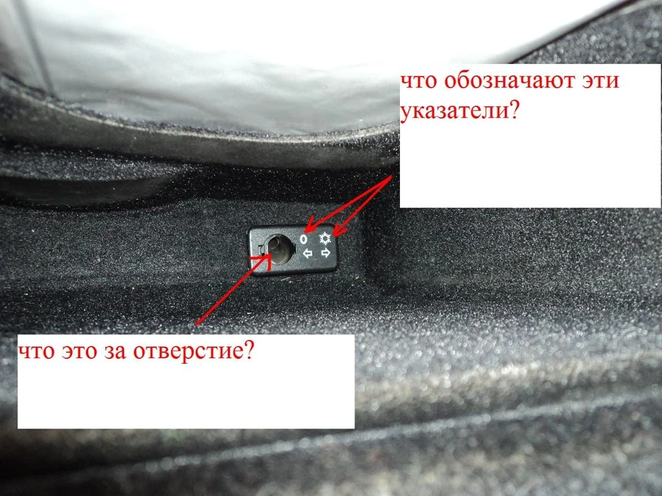 просто цікаво, що це таке
