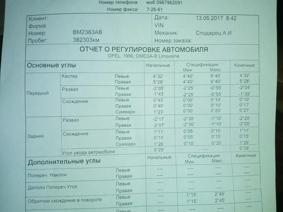 Розвал сходження