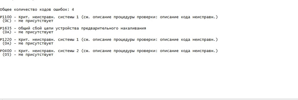 Потрібна допомога тих, хто розуміється 1