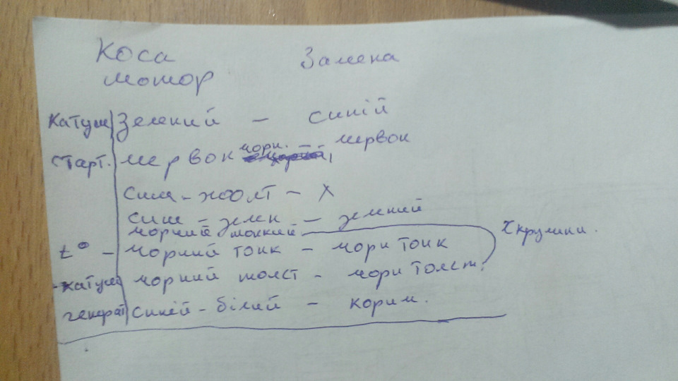 Порятунок котика, або як я проводку відновив 3