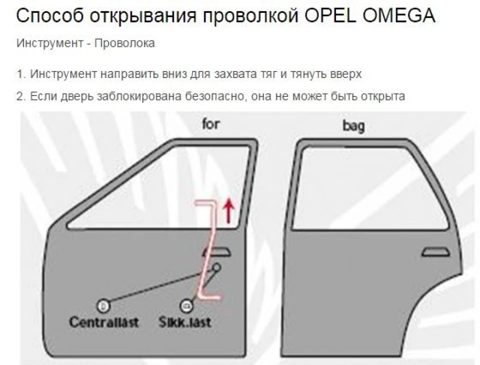 Відкрити машину без ключа