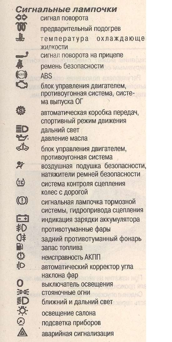 Горить м'ясорубка 3