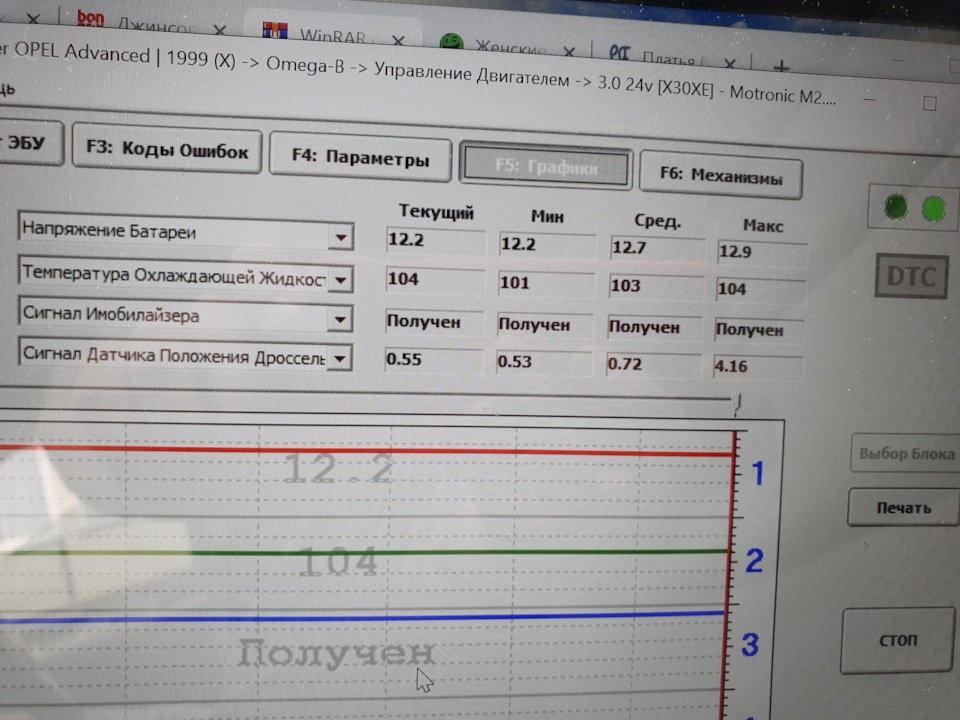 Який датчик показує правильну температуру ОЖ? 2