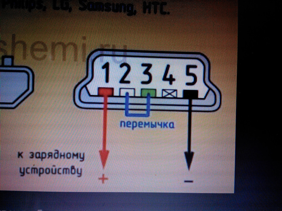 Распиновка micro usb 3