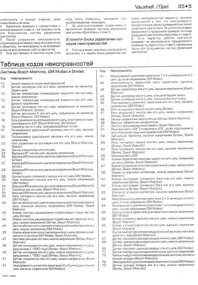 Діагностика скріпкою 2