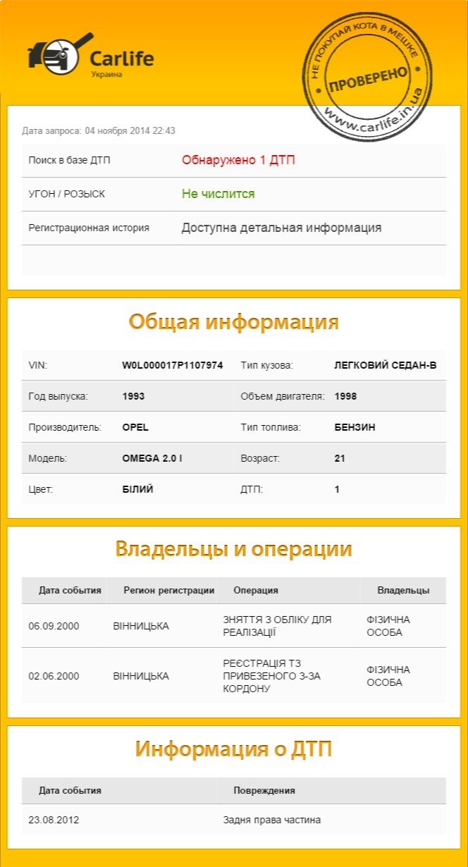Звіт Carlife про автомобіль. Щось тут не чисто... 1