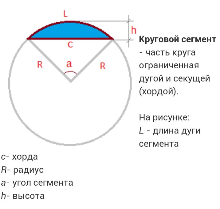 Зниження ступеня стиснення для турбо на моторі C20NE 2