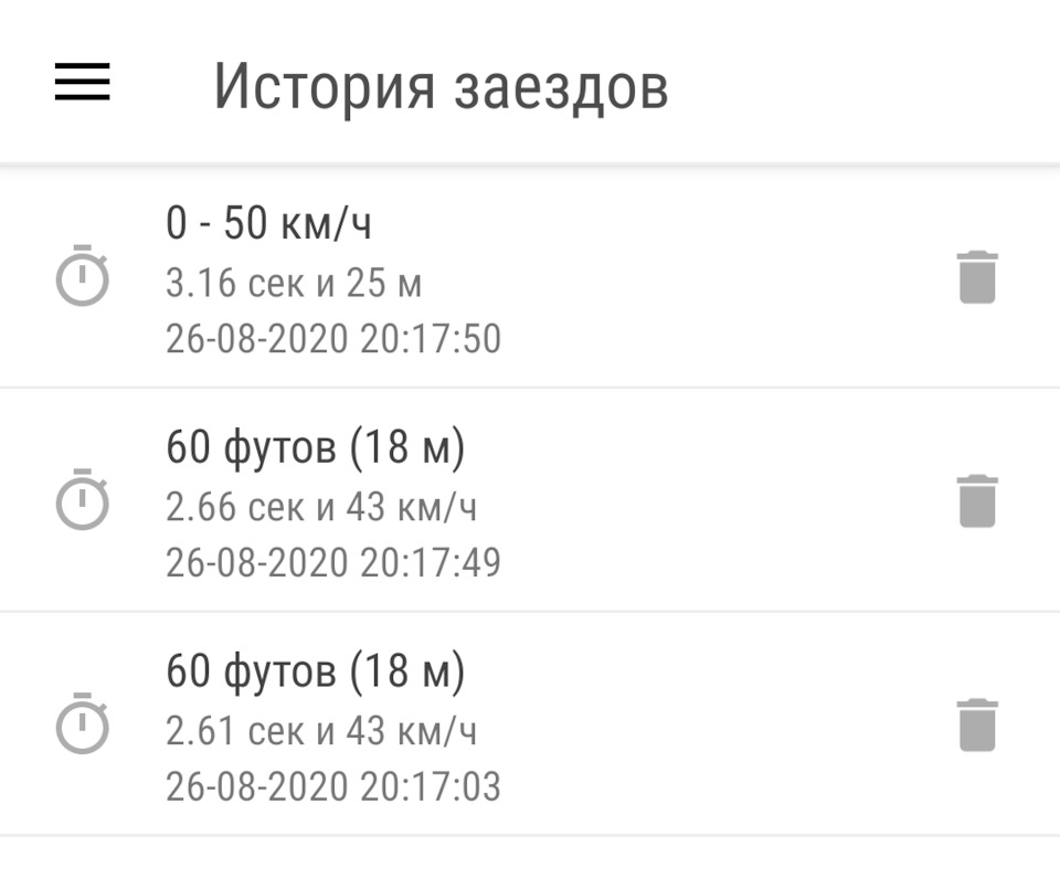 Бажання стати швидше 3