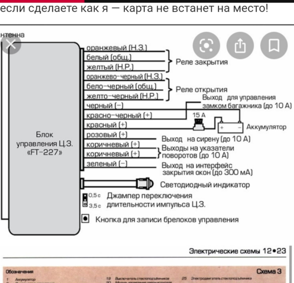Fantom FT228 1