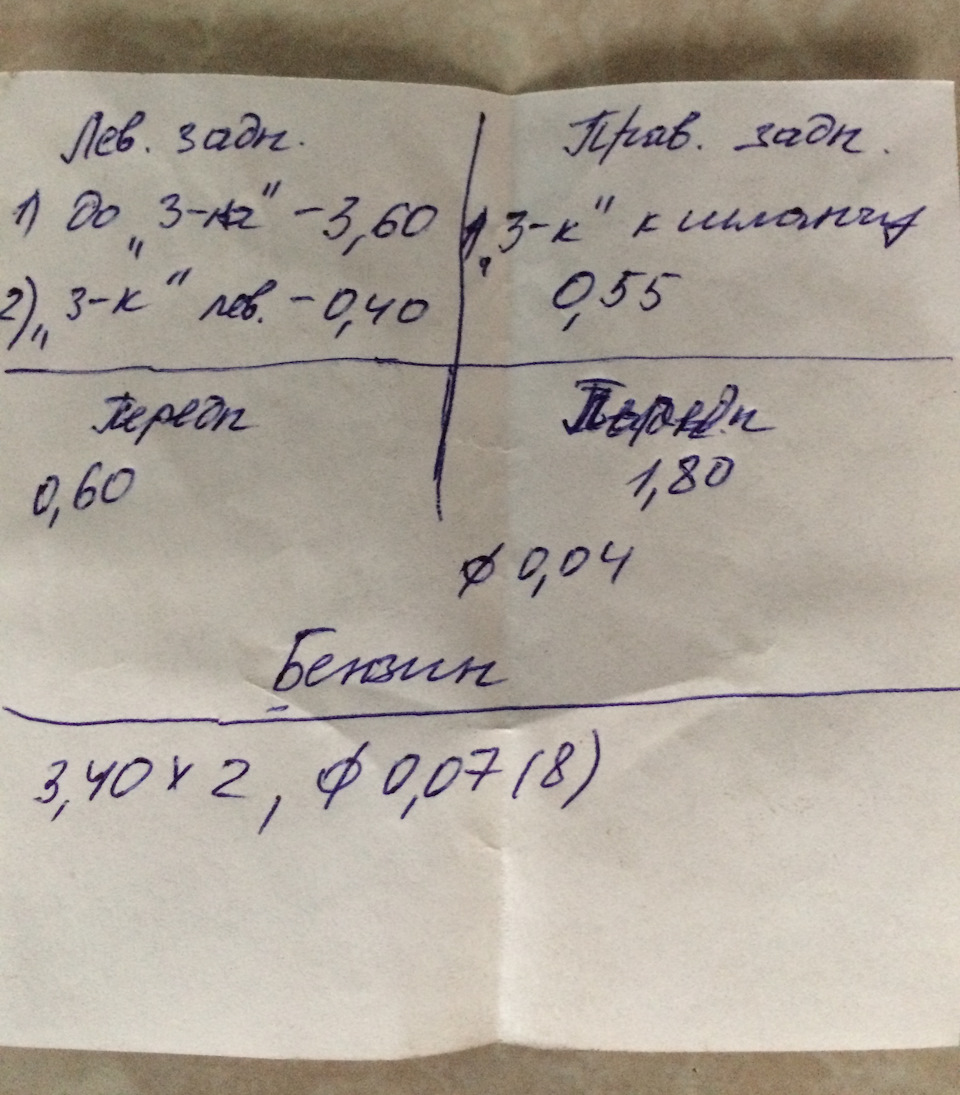 Заміна паливних та гальмівних магістралей 3