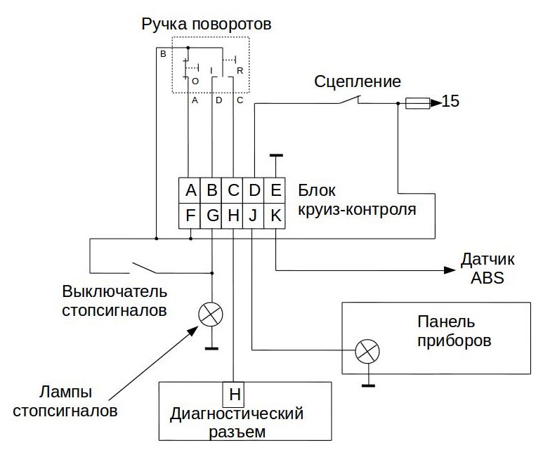 Круїз. Тізер-шмізер 2