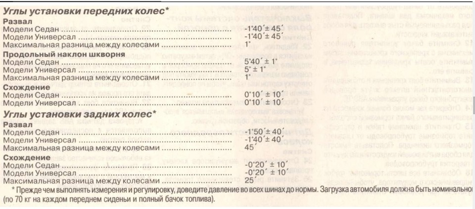 розвал-сходження 1