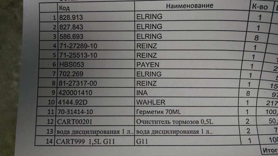 Завершення капіталки. 1