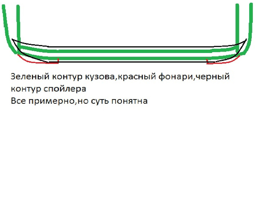 Кастом лип спойлер на Omega B FL. Перші нариси дизайну 4