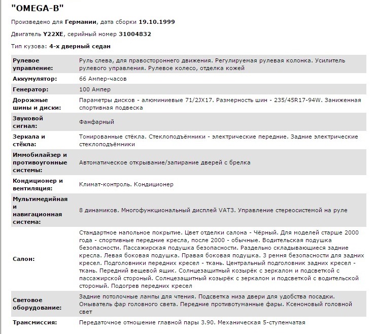 Пробив комплектацію з VIN 1