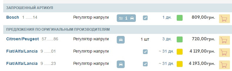Ремонт генератора #ГенаЖиви 4