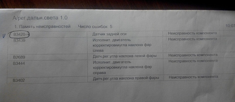 Ремонт оптики ч.6 (Low Beam FLD/vision) 1