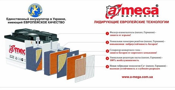 Новий акумулятор 1
