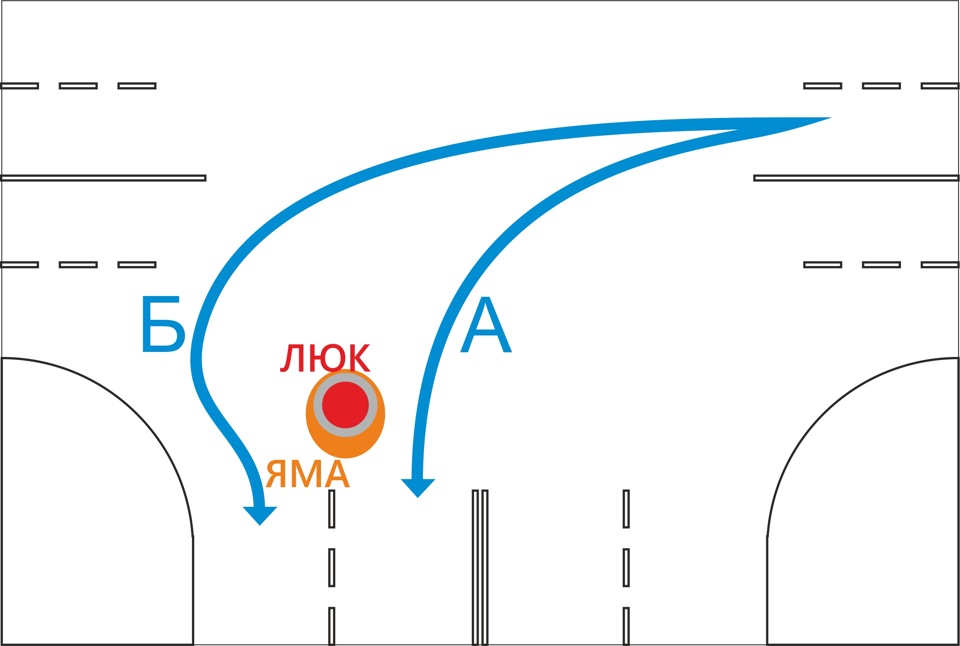 1 у житті ДТП 2