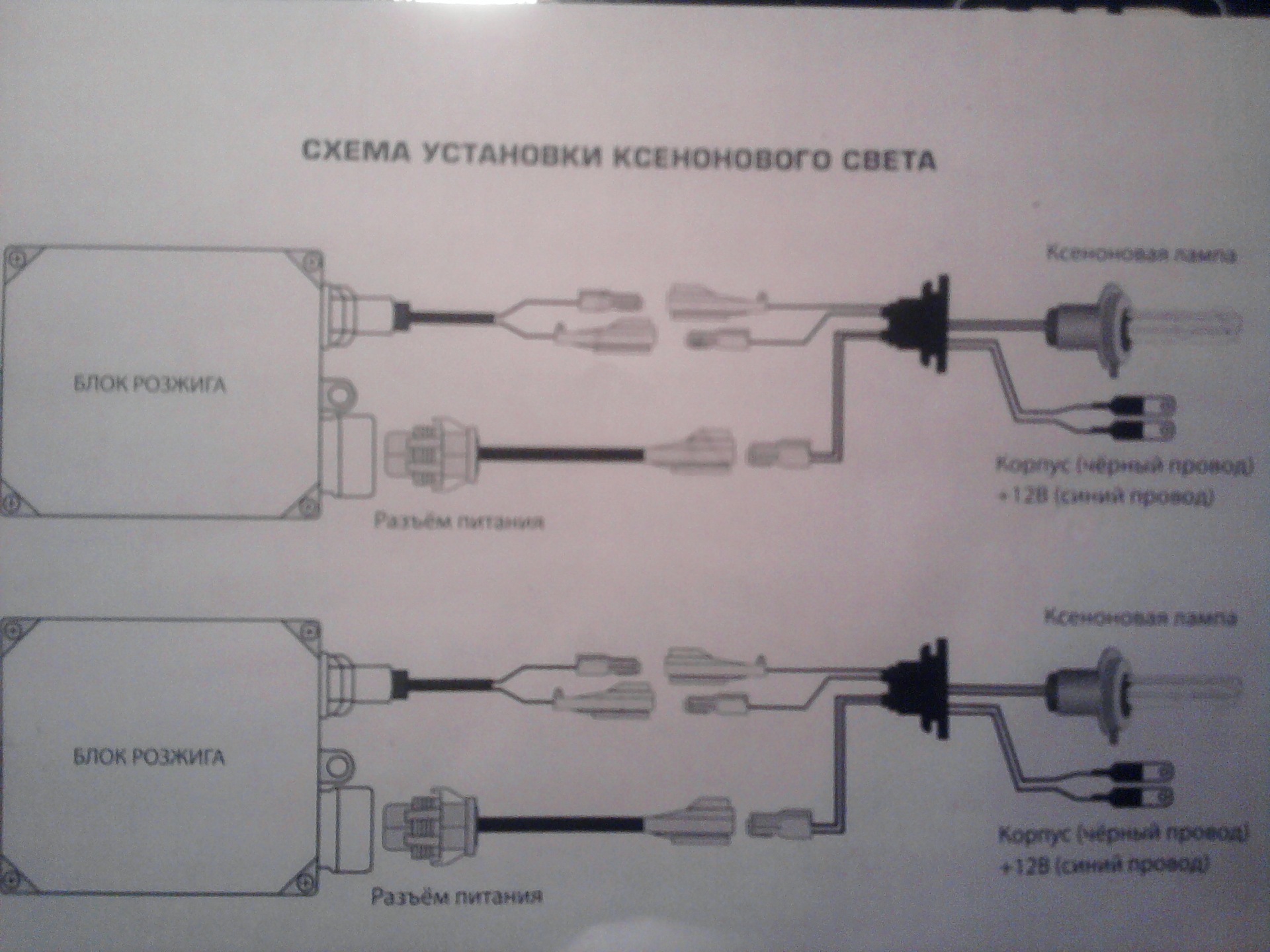Хай буде світло! 2