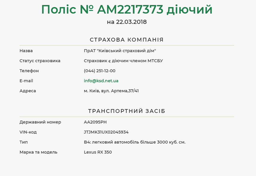 Двійник? 2