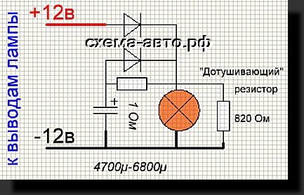 Плавне вимкнення світла в салоні. 4